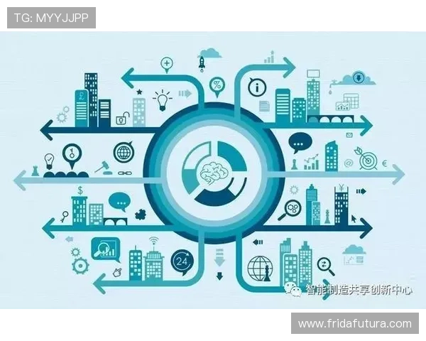 政策解读:开云电子注册如何推动行业改革和创新 政策解读:开云电子注册如何推动行业改革和创新