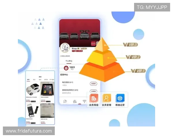 开云真人版会员注册流程优化建议提升注册效率确保用户快速加入会员体系