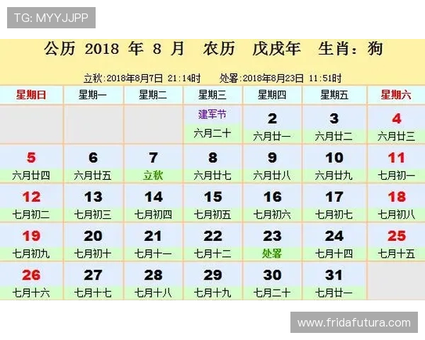开运官网app：详细解析每日运势预测、吉凶分析及实用的风水建议