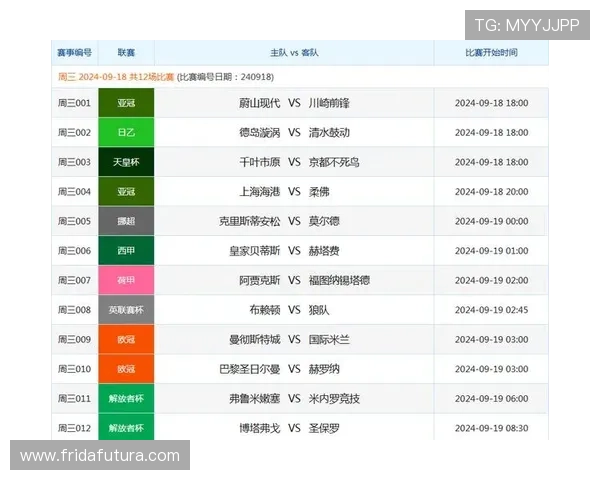 中国体育足球竞彩最新玩法详解助你轻松掌握投注技巧提升中奖率 中国体育足球竞彩最新玩法详解助你轻松掌握投注技巧提升中奖率